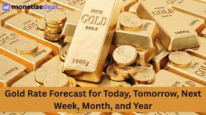 Gold Price Today Live – Gold Rate Forecast for Today, Tomorrow, Next Week, Months & Years 2026