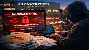UH Cancer Center Research Data Exposed In Ransomware Attack